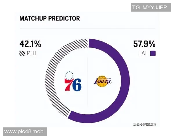 [2026年02月07日]湖人最新动态：追梦格林交易流言再起，海斯遭联盟禁赛，对76人出场名单更新